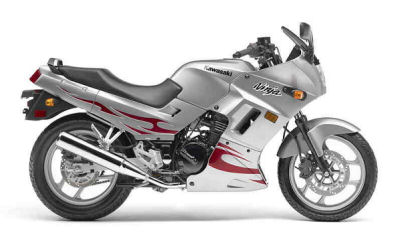 Kawasaki Ninja 250